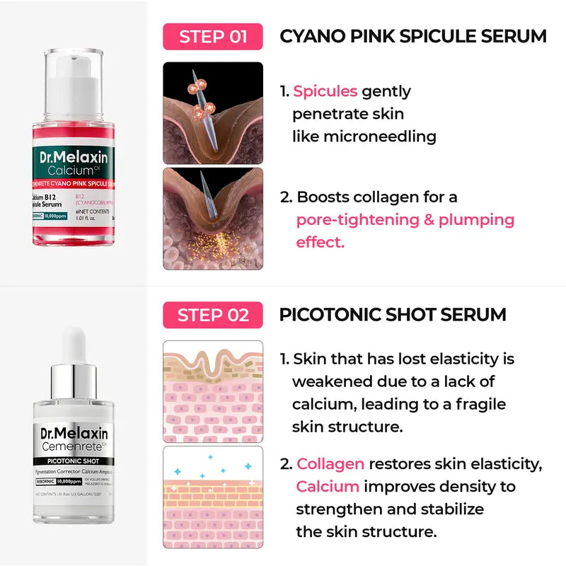 Radiant Föhnfrisur Routine Set