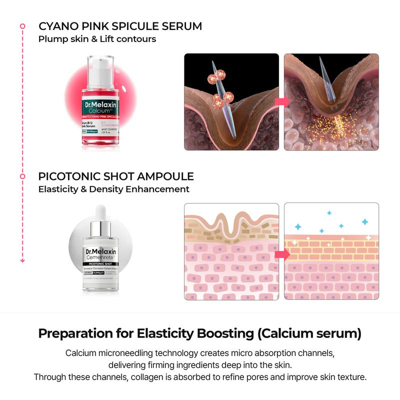 Dr. Melaxin Kollagen-Boost-Set