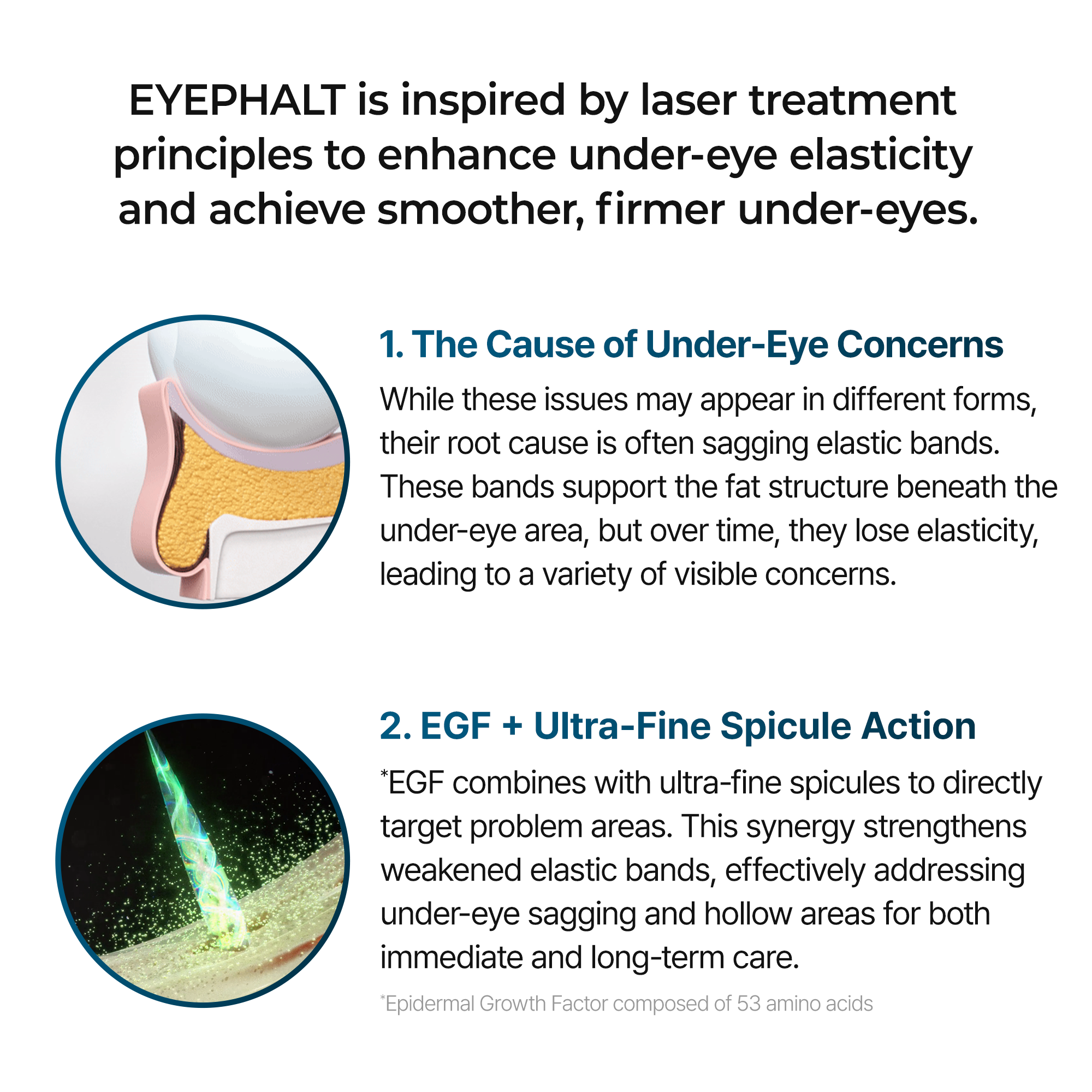 [SONDERANGEBOT 1+1] Eyephalt Augencreme gegen Tränensäcke