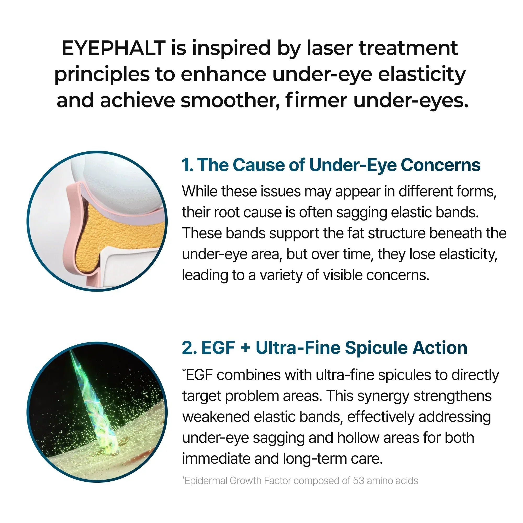 Eyephalt Augenlidcreme